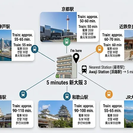 5 Minutes Shin-Osaka 3-3